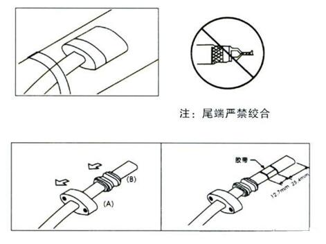 电伴热带尾端安装